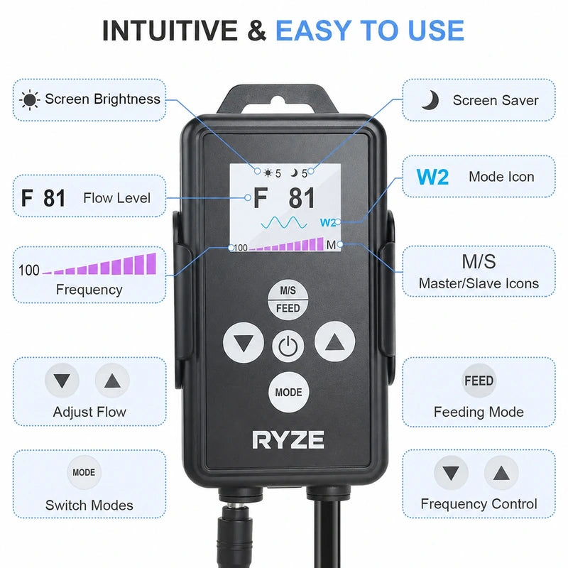 DC 24V RYZE Aquarium Wave Maker, Adjustable Flow for Reef & Freshwater Tanks up to 135 Gallons (18W 2100 GPH)