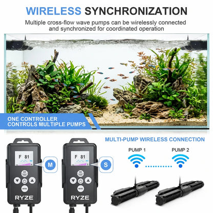 DC 24V RYZE Aquarium Wave Maker, Adjustable Flow for Reef & Freshwater Tanks up to 135 Gallons (18W 2100 GPH)