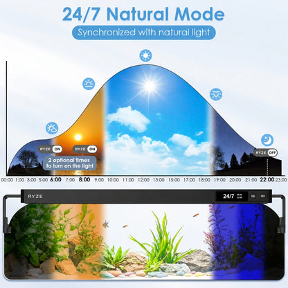 Clip On Aquarium Light for Plants with 24/7 Natural Mode & DIY RGBW Mode (12W for 7.9″-11.8″ Tank)