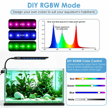 Clip On Aquarium Light for Plants with 24/7 Natural Mode & DIY RGBW Mode (12W for 7.9″-11.8″ Tank)