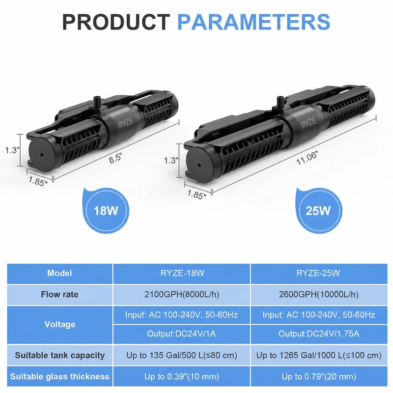 DC 24V RYZE Aquarium Wave Maker, Adjustable Flow for Reef & Freshwater Tanks up to 135 Gallons (18W 2100 GPH)