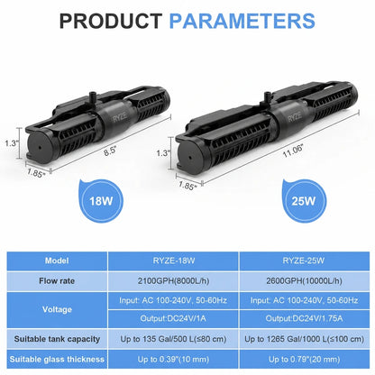 DC 24V RYZE Aquarium Wave Maker, Adjustable Flow for Reef & Freshwater Tanks up to 135 Gallons (18W 2100 GPH)
